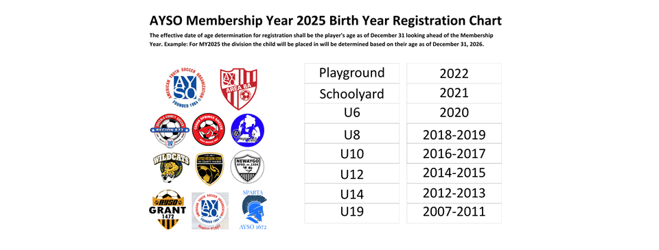 AYSO Age Chart